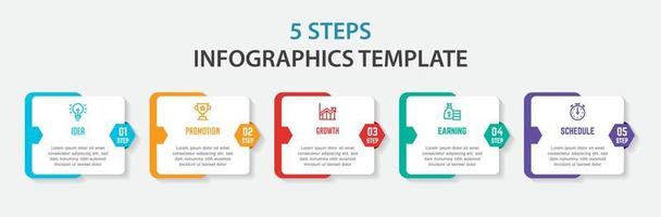 modello di elemento di business infografica, modello di processo passo vettore