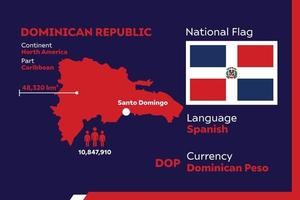 infografica repubblica dominicana vettore