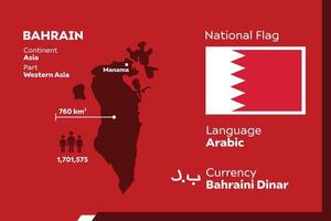 mappa infografica del bahrain vettore