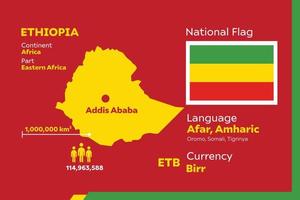 mappa infografica dell'Etiopia vettore