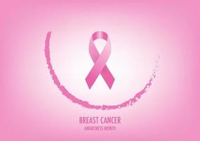 sfondo del mese di consapevolezza del cancro al seno. vettore