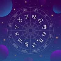 ruota astrologica con segni zodiacali sullo sfondo dello spazio esterno. mistero ed esoterico. mappa stellare. illustrazione vettoriale oroscopo. poster di tarocchi spirituali.