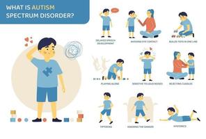 infografica piatta per autismo vettore