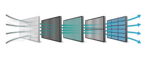 pm 2.5 filtrazione dell'aria e protezione antivirus, filtro a 5 strati, illustrazione vettoriale