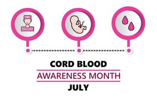A luglio si celebra il mese della sensibilizzazione sul sangue del cordone ombelicale. il sangue del cordone ombelicale del tuo bambino, prelevato subito dopo la nascita, contiene alcune cellule uniche e salvavita note come cellule staminali. vettore
