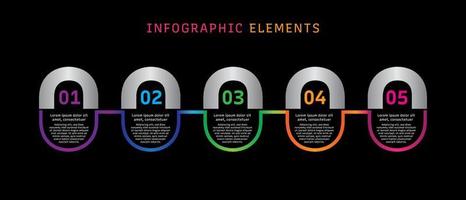 elementi infografici aziendali della sequenza temporale di cinque passaggi vettore