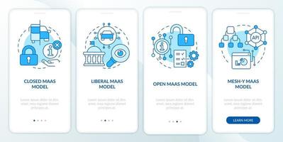 maas models blu onboarding schermata dell'app mobile. procedura dettagliata del sistema digitale 4 passaggi istruzioni grafiche modificabili con concetti lineari. ui, ux, modello gui. vettore