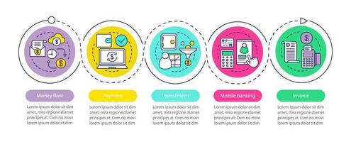 modello di infografica vettore bancario. servizi finanziari. flusso di denaro, pagamento, investimento, fattura. visualizzazione dei dati con cinque passaggi e opzioni. grafico della sequenza temporale del processo. layout del flusso di lavoro con icone