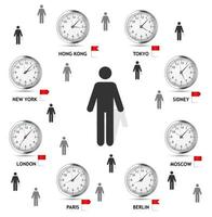 illustrazione vettoriale del mondo del fuso orario