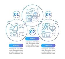 modello di infografica vettoriale per le vendite di negozi di abbigliamento. acquisti. piani tariffari mensili, annuali, premium. visualizzazione dei dati con tre passaggi e opzioni. grafico della sequenza temporale del processo. layout del flusso di lavoro con icone