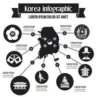 concetto di infografica corea, stile semplice vettore