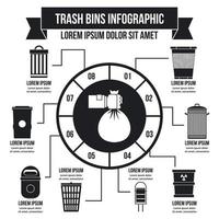 concetto di infografica bidoni della spazzatura, stile semplice vettore