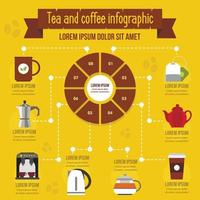 concetto di infografica tè e caffè, stile piatto vettore