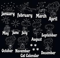 calendario del gatto. gatto divertente disegnato a mano in diversi periodi dell'anno. illustrazione del tempo e delle stagioni. la reazione del gatto alle intemperie. vettore