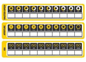 modello di manuale di fotografia per fotografi. cheat sheet della fotocamera. iso, tempo di posa, diaframma, frequenza fotogrammi. vettore