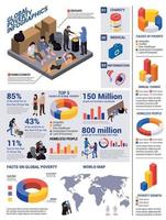 povertà nelle infografiche mondiali vettore