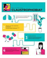 infografica piatta claustrofobia vettore