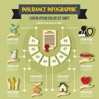 concetto di infografica assicurativa, stile piatto vettore