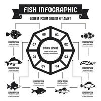 concetto di infografica di pesce, stile semplice vettore