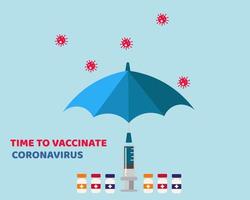 tempo di vaccinare il concetto di coronavirus in stile cartone animato vettoriale per il tuo design.