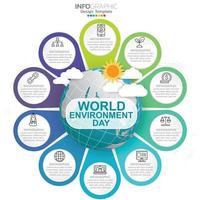 concetto di infografica per la giornata della madre terra con globo e verde. Giornata Mondiale per l'Ambiente. vettore