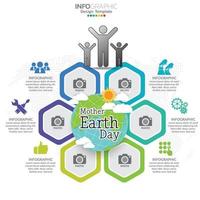 concetto di infografica per la giornata della madre terra con globo e verde. Giornata Mondiale per l'Ambiente. vettore