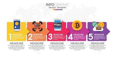 concetto di sicurezza infografica gdpr con 5 opzioni o passaggi. vettore