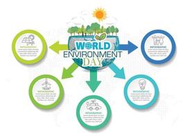 giornata mondiale dell'ambiente con modello di infografica aziendale. vettore