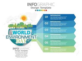giornata mondiale dell'ambiente con modello di infografica aziendale. vettore