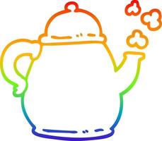 arcobaleno gradiente linea disegno cartone animato tea po vettore