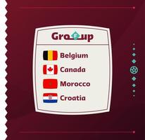 mondiale di calcio 2022 gruppo f. bandiere dei paesi partecipanti al campionato mondiale 2022. illustrazione vettoriale