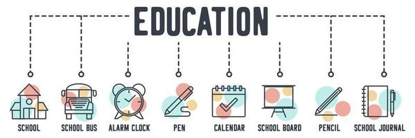 icona web banner di istruzione. scuola, scuolabus, sveglia, penna, calendario, consiglio scolastico, matita, concetto di illustrazione vettoriale diario.