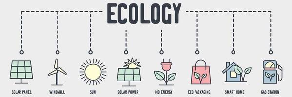 ecologia sostenibilità ambientale banner web icon. pannello solare, mulino a vento, sole, energia solare, bioenergia, imballaggio ecologico, casa intelligente, concetto di illustrazione vettoriale della stazione di servizio.