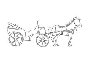 trasporto d'epoca continuo di una linea di disegno, carrozza trainata da cavalli. vecchia carrozza retrò con un cavallo, un cavallo tira una carrozza dietro di lui. illustrazione grafica vettoriale di disegno a linea singola