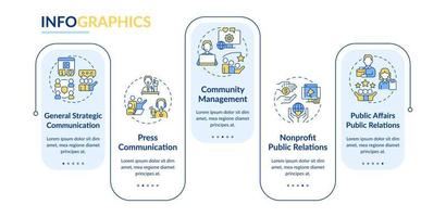 tipi di modello di infografica rettangolo di aziende PR. relazioni pubbliche. visualizzazione dei dati con 5 passaggi. grafico delle informazioni sulla sequenza temporale del processo. layout del flusso di lavoro con icone di linea. vettore