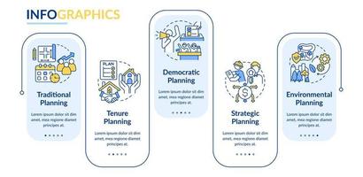 modello di infografica rettangolo di pianificazione territoriale. pianificazione democratica. visualizzazione dei dati con 5 passaggi. grafico delle informazioni sulla sequenza temporale del processo. layout del flusso di lavoro con icone di linea. vettore