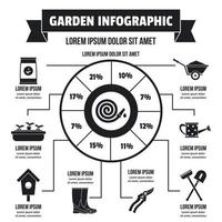 concetto di infografica giardino, stile semplice vettore