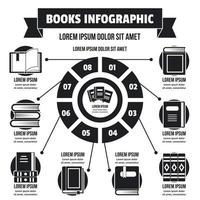 libri concetto di infografica, stile semplice vettore