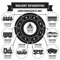 concetto di infografica ferroviaria, stile semplice vettore