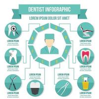 concetto di infografica dentista, stile piatto vettore