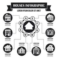 case concetto di infografica, stile semplice vettore