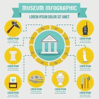 concetto di infografica museo, stile piatto vettore