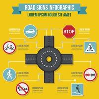 concetto di infografica segnaletica stradale, stile piatto vettore