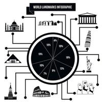 infografica dei punti di riferimento del mondo vettore