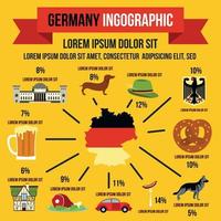 elementi infografici tedeschi, stile piatto vettore