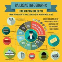 elementi infografici ferroviari, stile piatto vettore