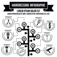 infografica parrucchiere, stile semplice vettore
