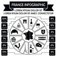 elementi infografici francia, stile semplice vettore