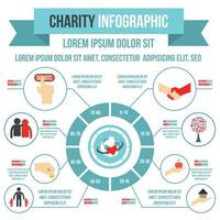 infografica di beneficenza, stile piatto vettore