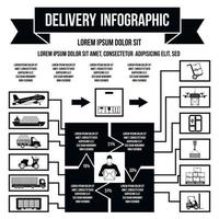 infografica di consegna, stile semplice vettore